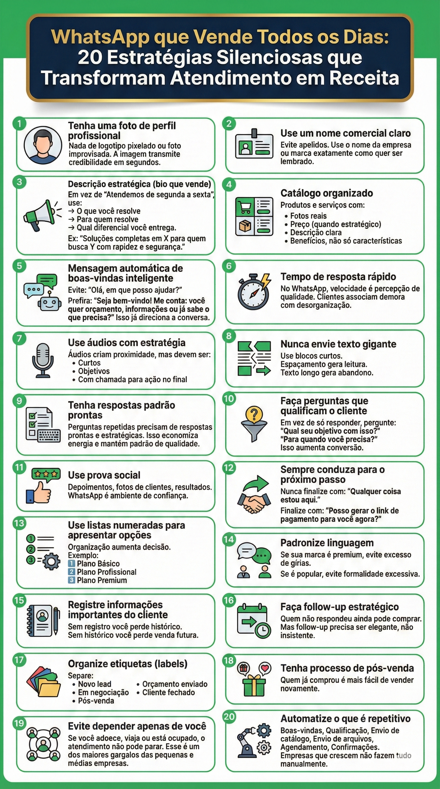 20 Estratégias de WhatsApp